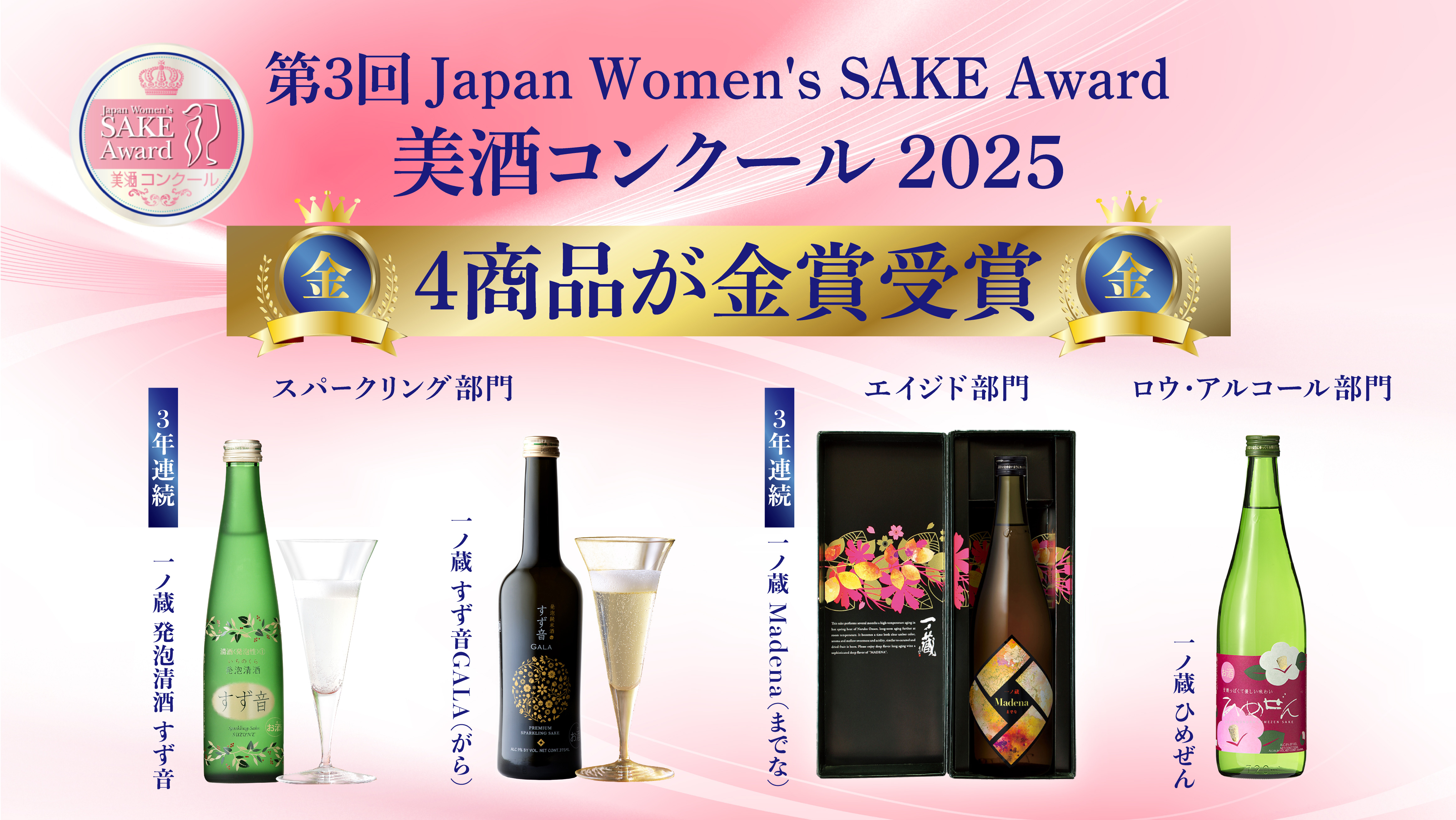 美酒コンクール2025において4商品が金賞!